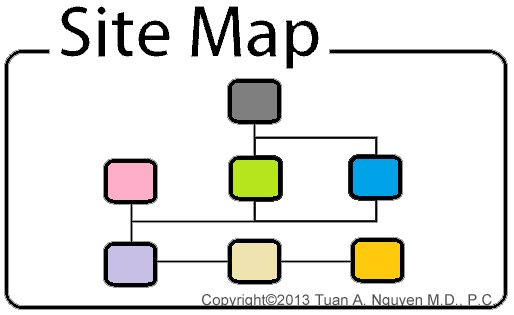 Lake Oswego and Portland Plastic Surgery - Site Map