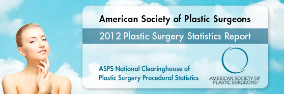 American Board of Plastic Surgery Statistics - Portland, OR